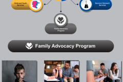 Family Programs: Family Advocacy Program