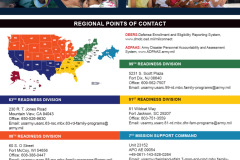 Family Programs: Regional Points of Contact Info. Paper