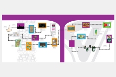 ADAMA History Wall layout